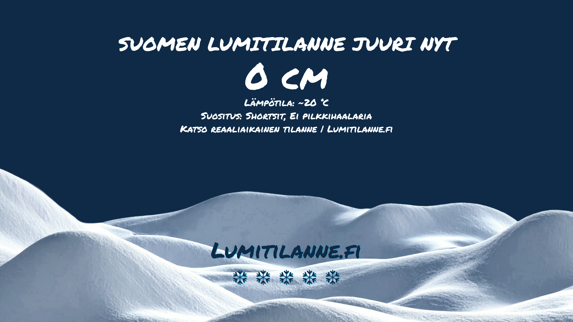 20260802 Suomen lumitilanne elokuun alussa