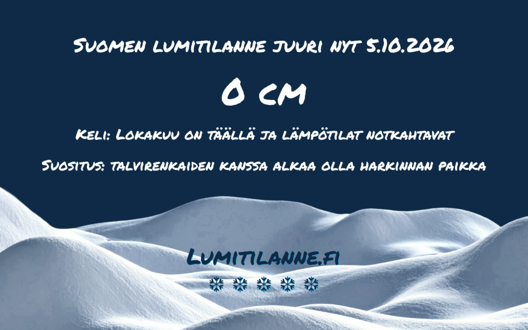 Suomen lumitilanne lokakuun alussa: 0 cm lunta – Kelit notkahtavat