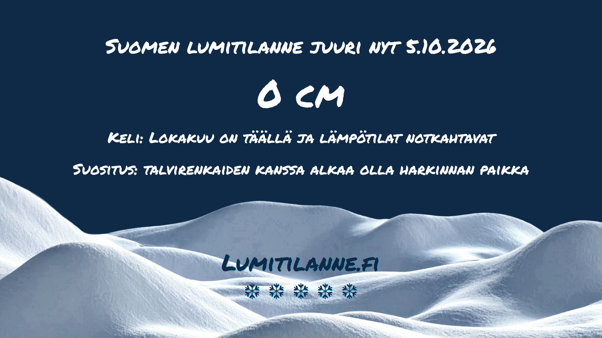20261005 Suomen lumitilanne lokakuun alussa